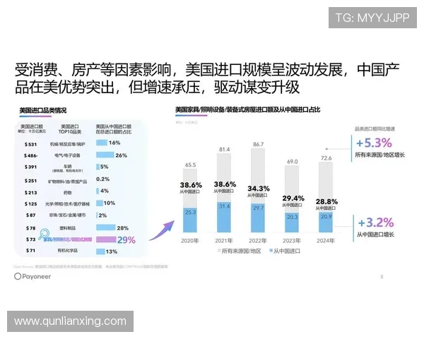 《2025年全球电竞赛事市场发展趋势分析与未来前景展望》 《2025年全球电竞赛事市场发展趋势分析与未来前景展望》