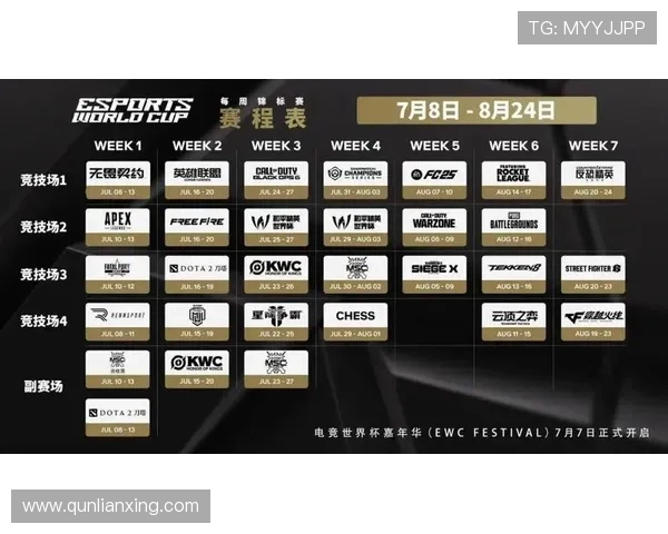 《电竞赛事热度再创新高 全球顶级战队激烈角逐背后分析》