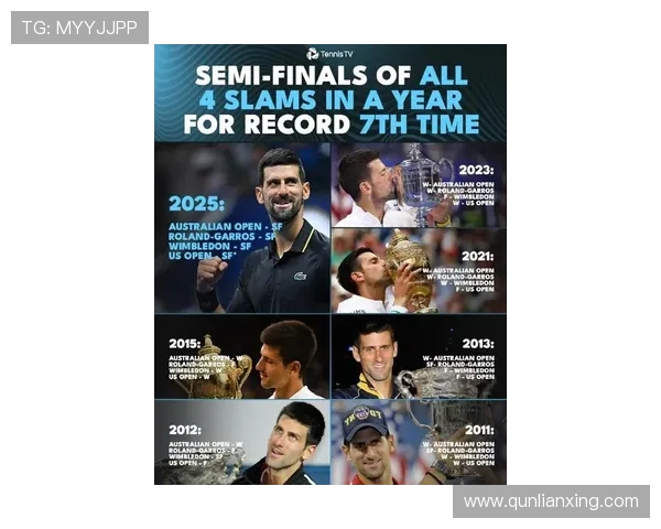 德约科维奇豪取赛季第七冠再登巅峰年轻新星崛起网坛格局或将重塑 德约科维奇豪取赛季第七冠再登巅峰年轻新星崛起网坛格局或将重塑